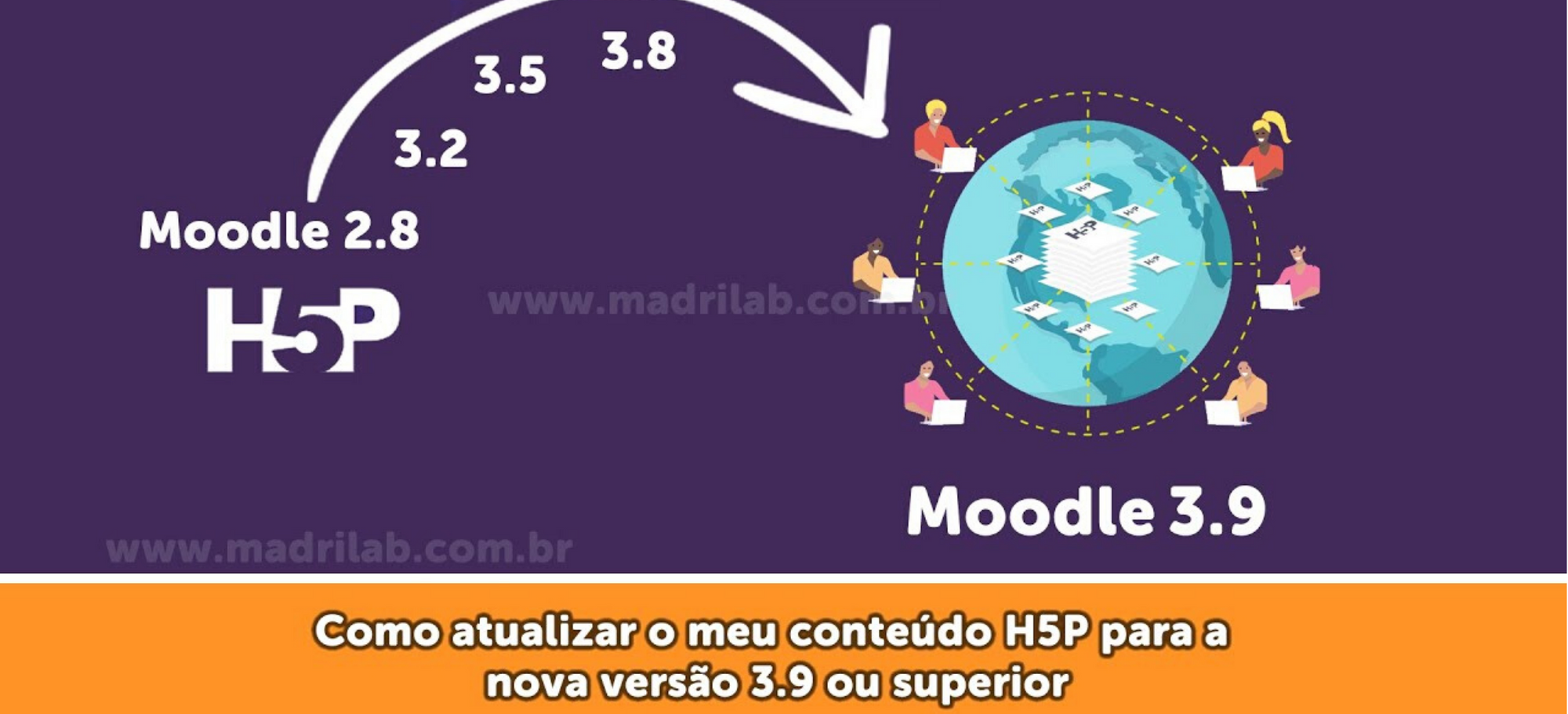[Curso Moodle] Como atualizar as minhas atividades H5P para a versão 3.9 do Moodle?